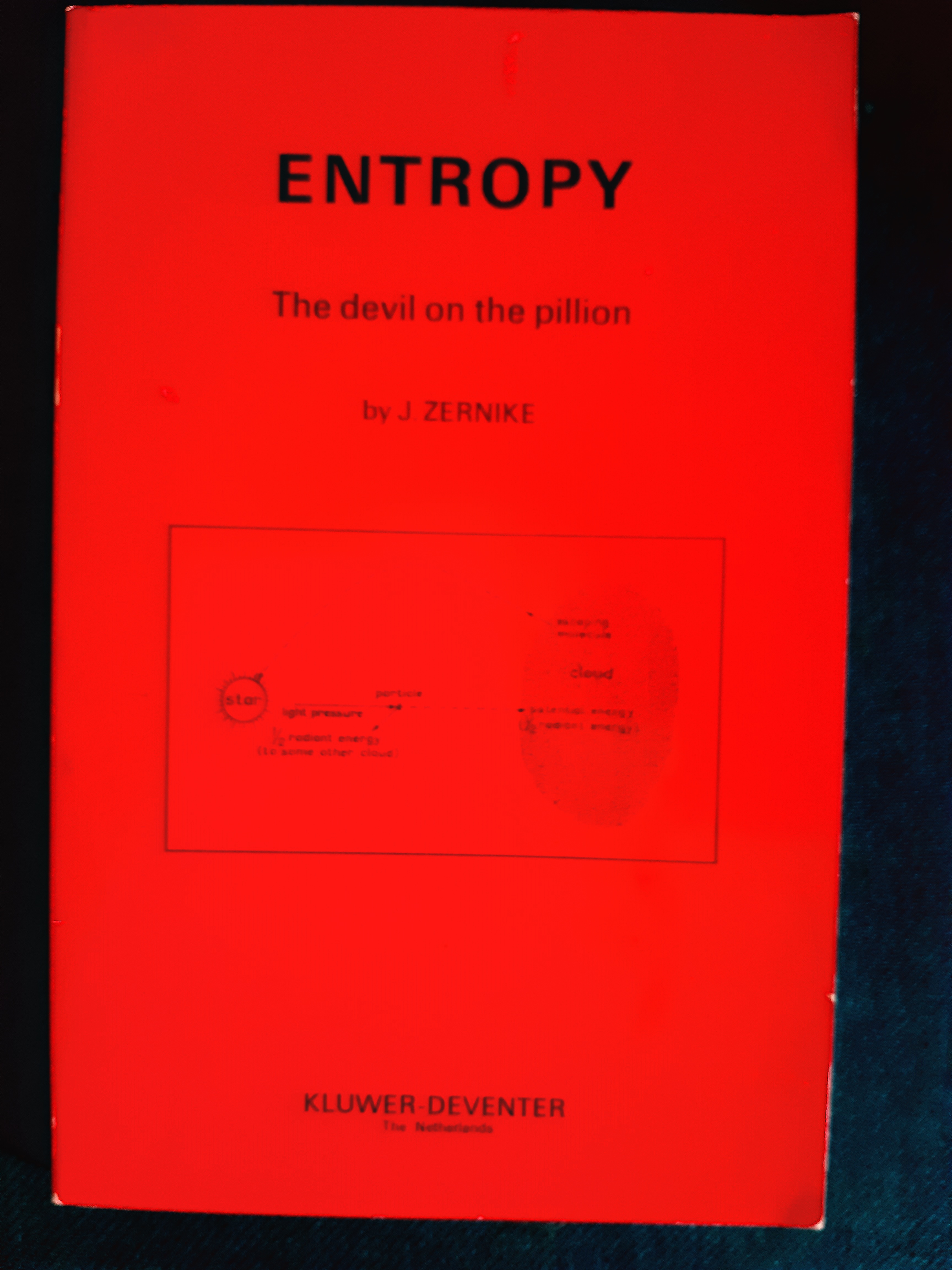 Zernike Entropy
